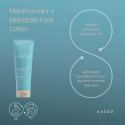 Lotion Pieds et Jambes Menthe-Mandarine