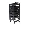 Trolleys